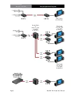 Предварительный просмотр 8 страницы CSI FiberLink 3353 Series User Manual