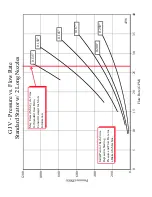 Preview for 46 page of CSI GamaJet V Owner'S Manual