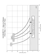 Preview for 49 page of CSI GamaJet V Owner'S Manual