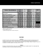 Preview for 3 page of CSI MS24-S2 Installation & Operation Manual