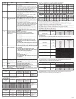 Preview for 6 page of CSI PRD-SC30-125 Manual