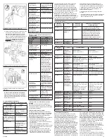 Предварительный просмотр 13 страницы CSI PRD-SC30-125 Manual