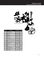 Preview for 13 page of CSI signature 2 hydroxr vs Installation And Operation Manual