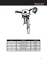 Preview for 15 page of CSI signature 2 hydroxr vs Installation And Operation Manual