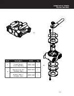 Preview for 15 page of CSI Signature 2 Nitro Pro Series User Manual