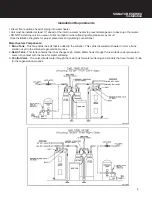 Preview for 5 page of CSI Terminatr MSI32 Installation And Operation Manual