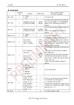 Preview for 13 page of CSI VCC-HD3 Product Specification & Operational Manual