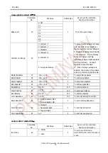 Preview for 16 page of CSI VCC-HD3 Product Specification & Operational Manual