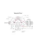 Предварительный просмотр 15 страницы CSI WSM-03 Operation Manual