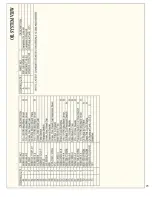 Предварительный просмотр 23 страницы CSI WSM-03 Operation Manual