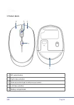 Предварительный просмотр 10 страницы CSL 20171205SZ136 User Manual