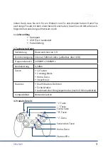 Preview for 3 page of CSL 20190122SZ209 User Manual