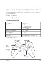 Preview for 11 page of CSL 20190426TW001 User Manual