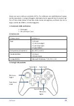 Preview for 15 page of CSL 20190426TW001 User Manual