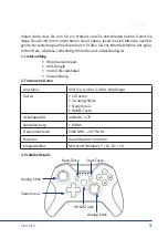 Предварительный просмотр 3 страницы CSL 20191115TW001 User Manual