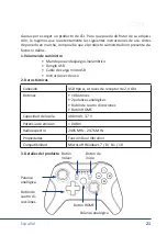 Предварительный просмотр 21 страницы CSL 20191115TW001 User Manual