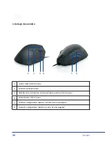 Preview for 20 page of CSL 20200511DG002 User Manual