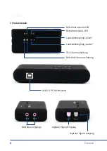 Предварительный просмотр 4 страницы CSL 27730/20170302SZ019 User Manual