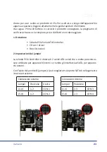 Предварительный просмотр 21 страницы CSL 300521 User Manual