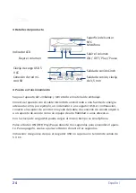 Предварительный просмотр 24 страницы CSL 301231 User Manual