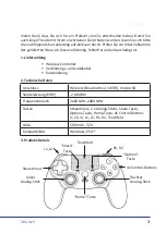 Preview for 3 page of CSL 303458/20191008TW001 User Manual