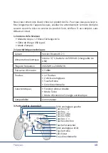 Preview for 13 page of CSL 303596/20190307SZ209 User Manual