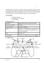 Предварительный просмотр 3 страницы CSL 303983 User Manual