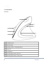 Предварительный просмотр 4 страницы CSL 304472 User Manual