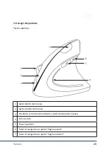 Предварительный просмотр 25 страницы CSL 304472 User Manual