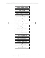 Предварительный просмотр 167 страницы CSL CS101-2 User Manual