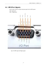 Preview for 17 page of CSL CS203X-2 User Manual