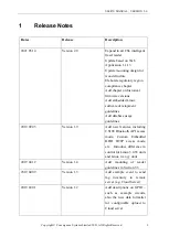 Preview for 2 page of CSL CS203X User Manual