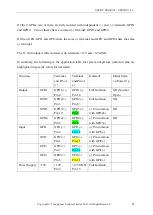 Preview for 88 page of CSL CS203X User Manual