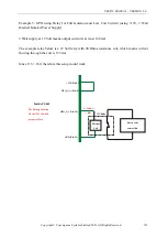 Preview for 122 page of CSL CS203X User Manual