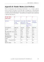 Preview for 336 page of CSL CS203X User Manual