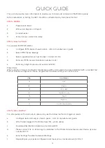 Preview for 4 page of CSL MiniAir Quick Manual & Instruction Manual