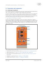 Preview for 16 page of CSM HV DTemp Series User Manual