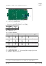 Preview for 31 page of CSM HV DTemp Series User Manual