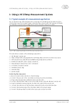 Preview for 32 page of CSM HV DTemp Series User Manual