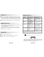 Preview for 4 page of CSN CSN-307 User Manual