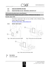 Preview for 13 page of CSO A900 Instructions For Use Manual