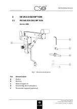 Preview for 19 page of CSO A900 Instructions For Use Manual