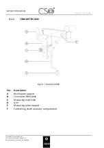 Preview for 22 page of CSO A900 Instructions For Use Manual