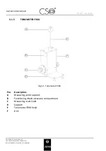 Preview for 24 page of CSO A900 Instructions For Use Manual