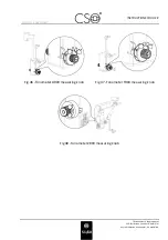 Preview for 53 page of CSO A900 Instructions For Use Manual