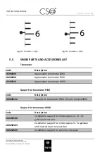 Preview for 58 page of CSO A900 Instructions For Use Manual