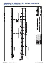 Предварительный просмотр 32 страницы CSP Products SENTRY BARRIER TL-4 Product And Installation Manual