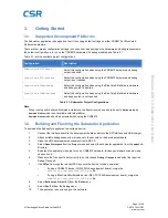 Предварительный просмотр 7 страницы CSR BlueCore ADK 3.0 User Manual