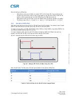 Предварительный просмотр 15 страницы CSR BlueCore ADK 3.0 User Manual