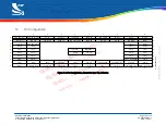 Preview for 14 page of CSR BlueCore CSR8640 BGA User Manual